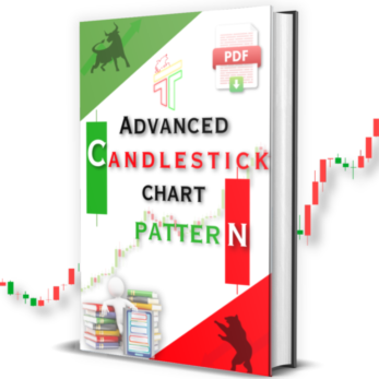 Advanced candlestick chart pattern in Hindi