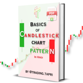 Basic Candlestick Chart Pattern